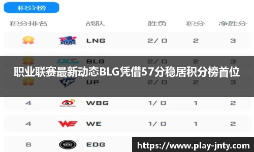 职业联赛最新动态BLG凭借57分稳居积分榜首位