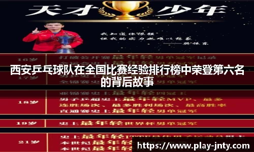 西安乒乓球队在全国比赛经验排行榜中荣登第六名的背后故事